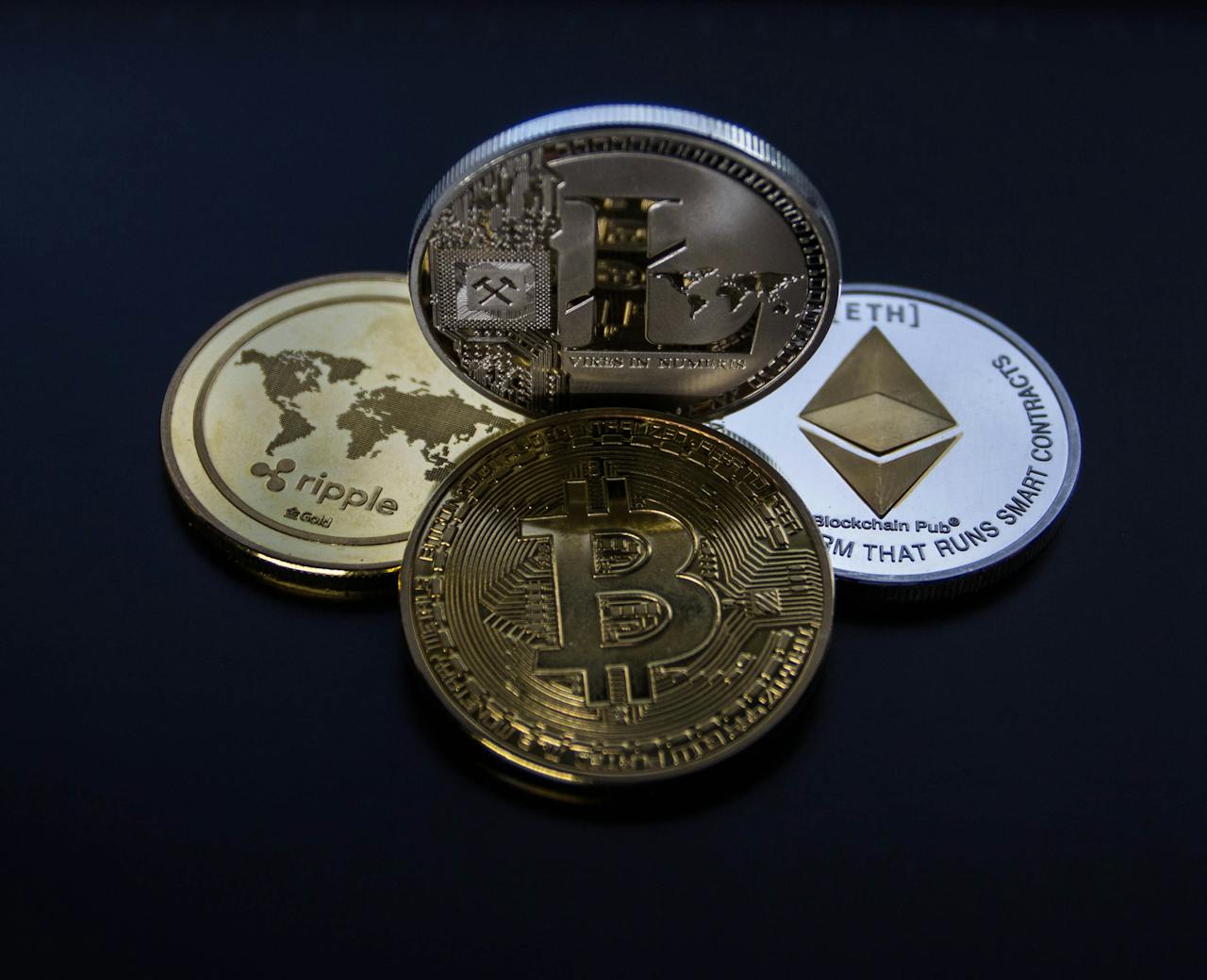 ETH Perpetual